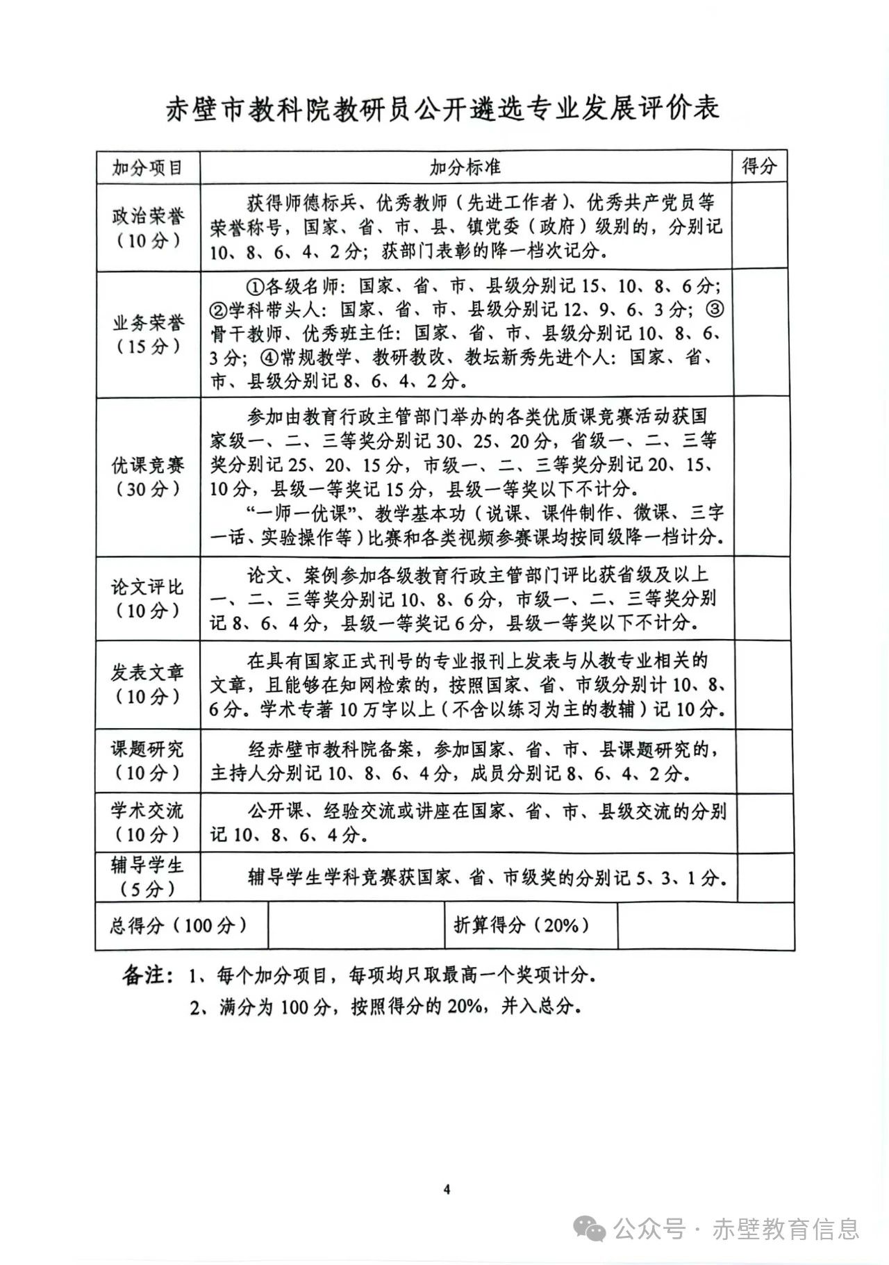 咸宁市XXXX年教师招聘公告发布，教师岗位申请指南