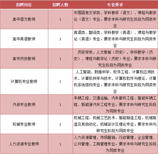 事业单位交通管理岗位，职责、挑战全解析