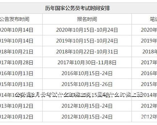 公务员面试后多久上班，解析面试公告后的上班时间与流程