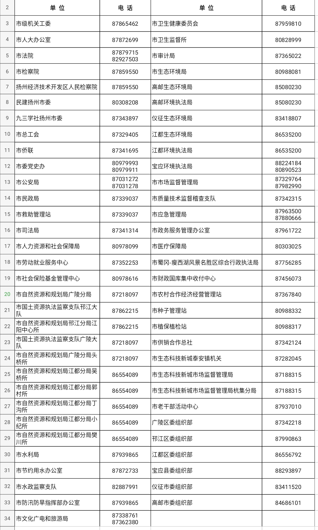 扬州教师考编考试内容深度解析