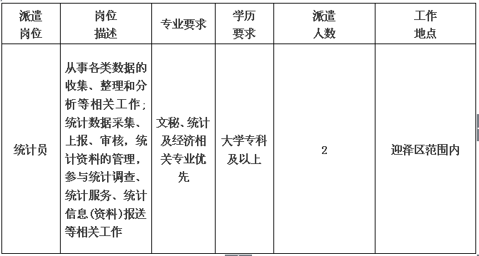 新招录事业单位工作总结