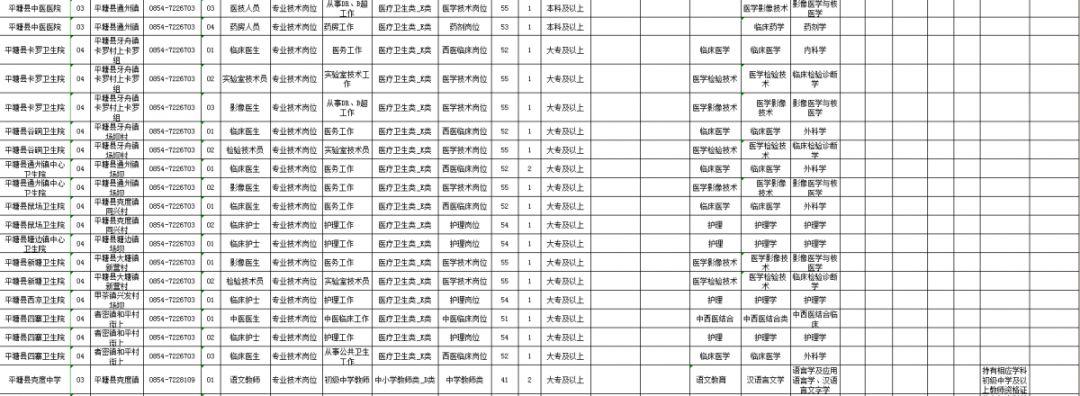 事业单位编制报名全攻略