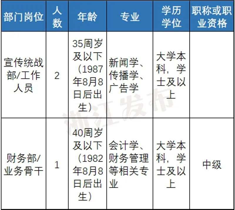 2025年1月5日 第8页