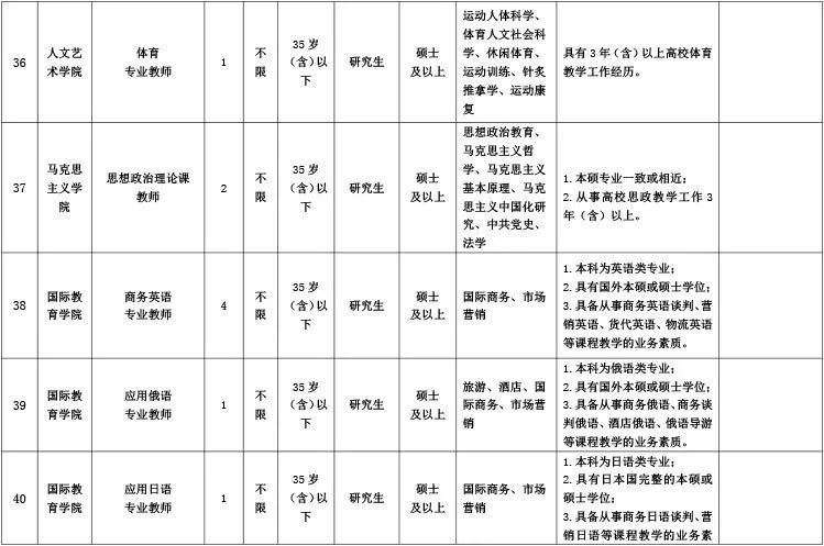 暗夜追风 第2页