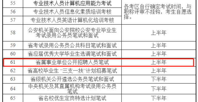 江苏事业单位考试科目的全面解析，必备知识点详解