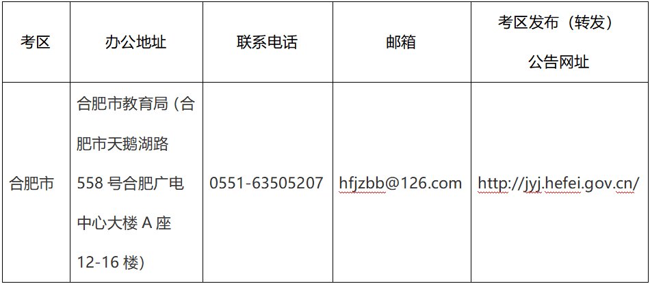 合肥教师招聘考试网官网2024年全新解读与趋势预测