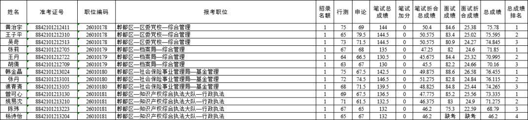 2025年1月 第483页