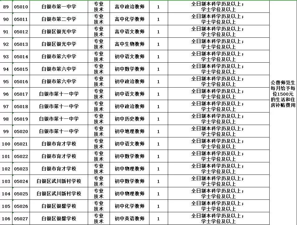 甘肃事业单位考试历年真题解析与高效备考策略