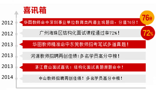 广东教师招聘考试官网，一站式平台助力教师职业发展