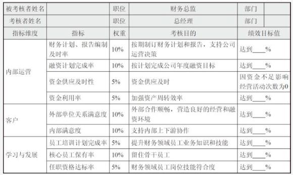 事业编财务岗待遇