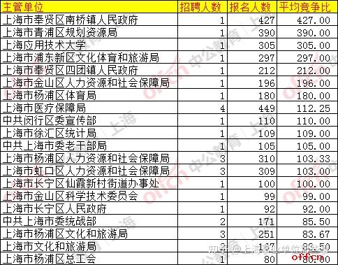 2025年1月 第471页