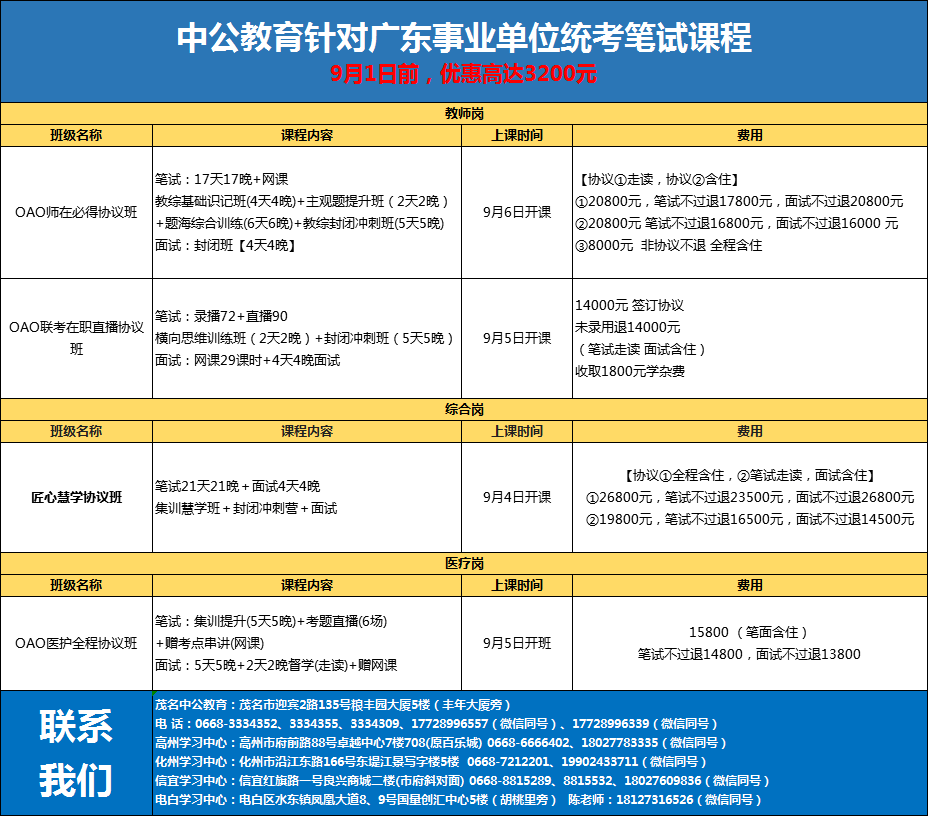 事业编报名指南，应届生工作时间填写要点