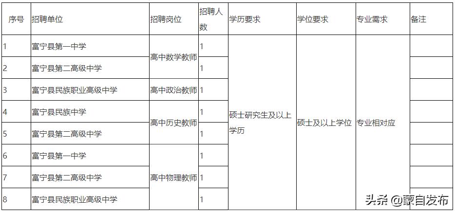 事业单位招聘方式解析，多种渠道与途径的招聘之道