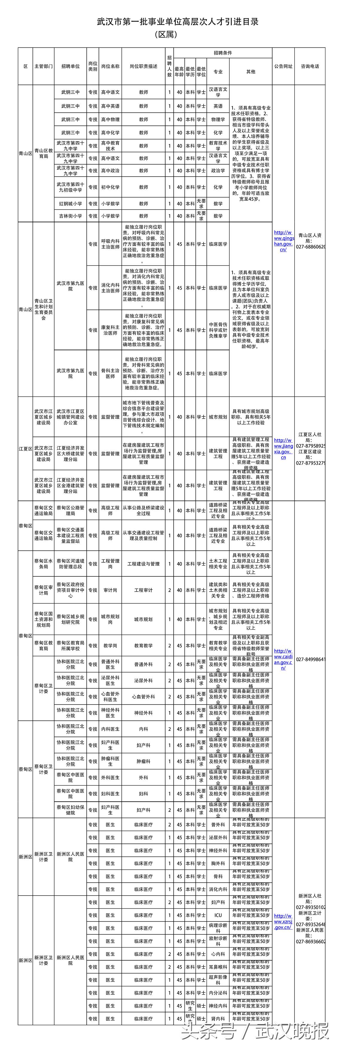 2025年1月6日 第6页