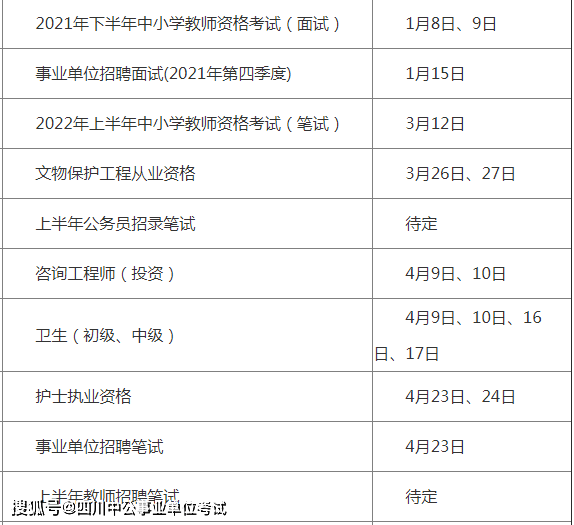 事业单位一般考试时间安排详解解析