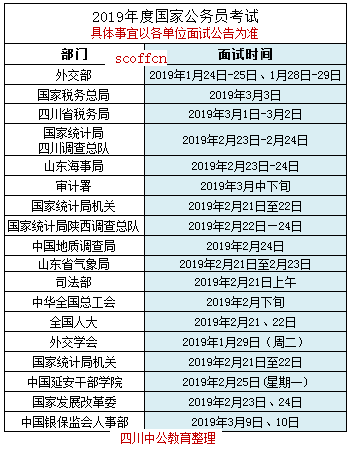 公务员面试公布时间深度解读及关键信息解析