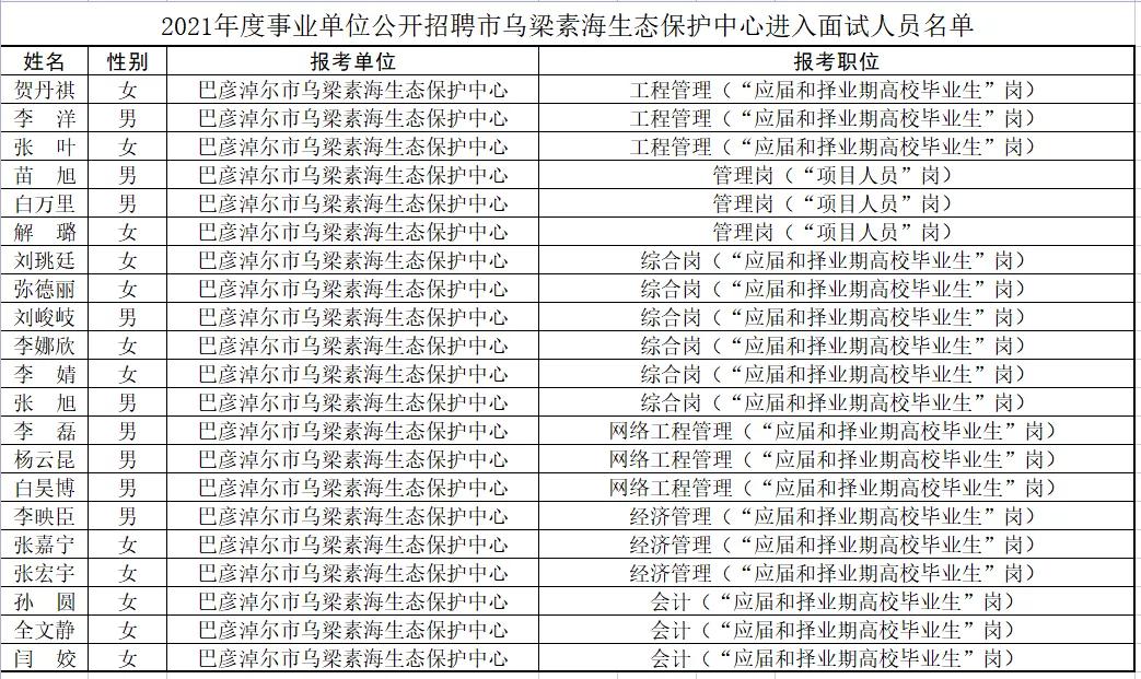 事业单位招聘信息公布渠道深度解析