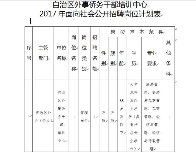 新疆事业单位职位表2023查询，全面了解和准备指南