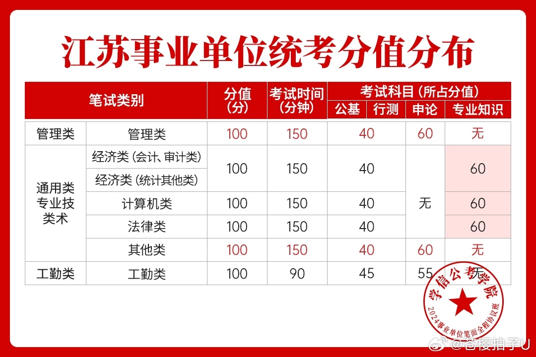 2025年1月7日 第23页