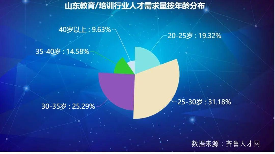 公考教育局岗位深度解析，职责、前景与发展探讨