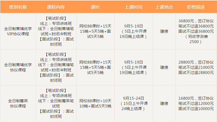 事业编报考岗位攻略，步入事业编制大门的关键步骤