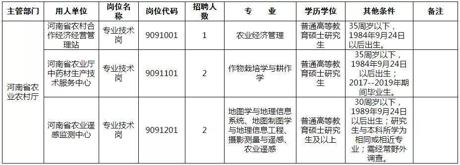 公务员银行监管职位招聘启幕，构建专业团队，推动金融稳定与发展