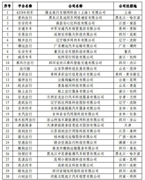 交通运输部招聘启事，开启航海之旅，迈向未来职业巅峰（2024年度）