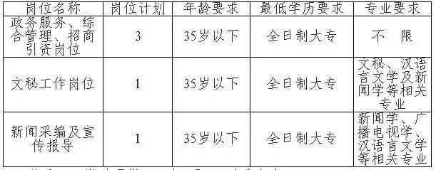 长沙事业编工资待遇详解与探讨