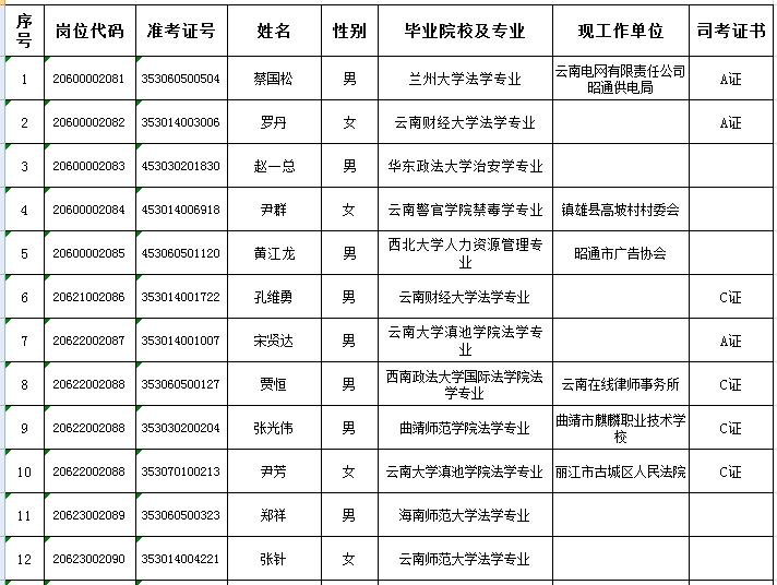 公务员面试公示时间深度解析