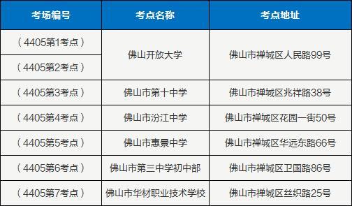 国考考试地点解析及探讨