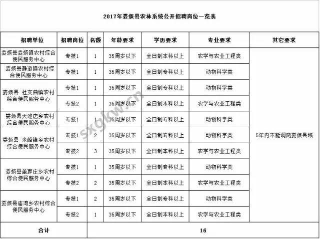 山西省宁武县事业编考试，机遇与挑战的交织