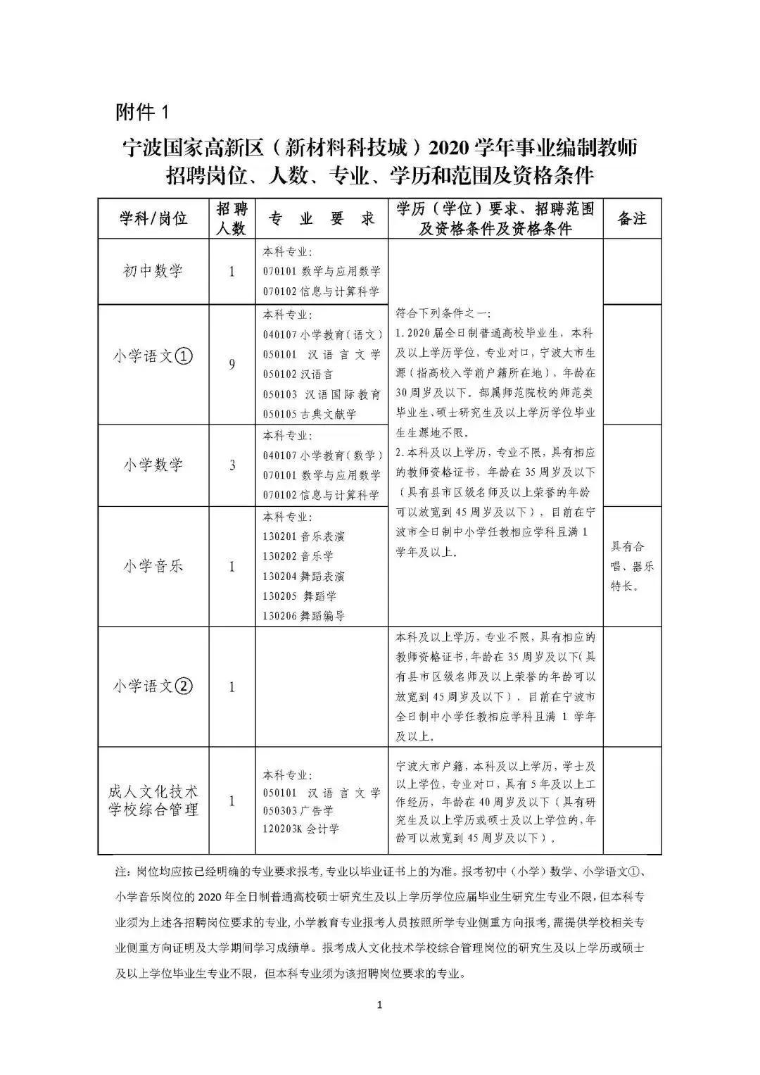 事业编科研岗位火热招聘，寻求科研精英，共创未来辉煌！