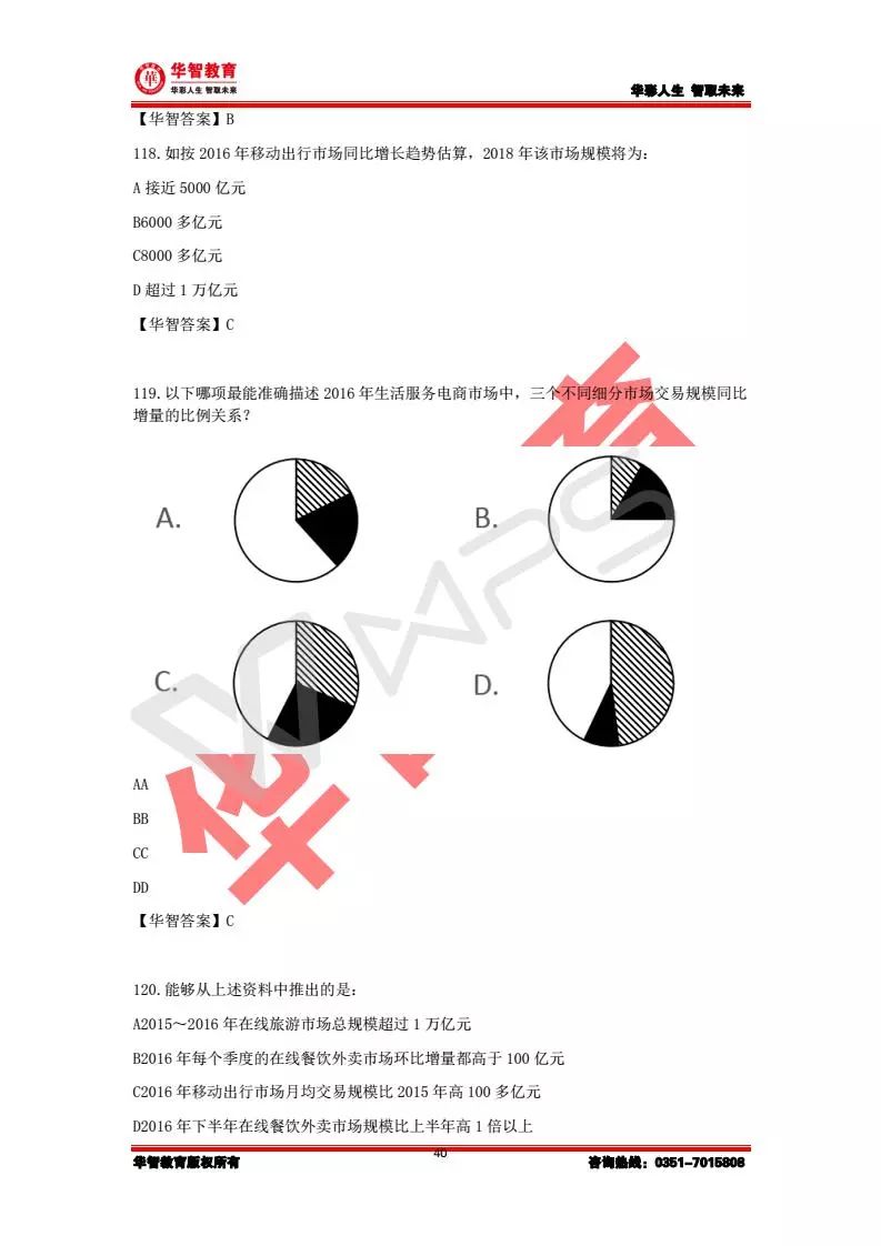 公务员考试历年真题的重要性与高效利用策略