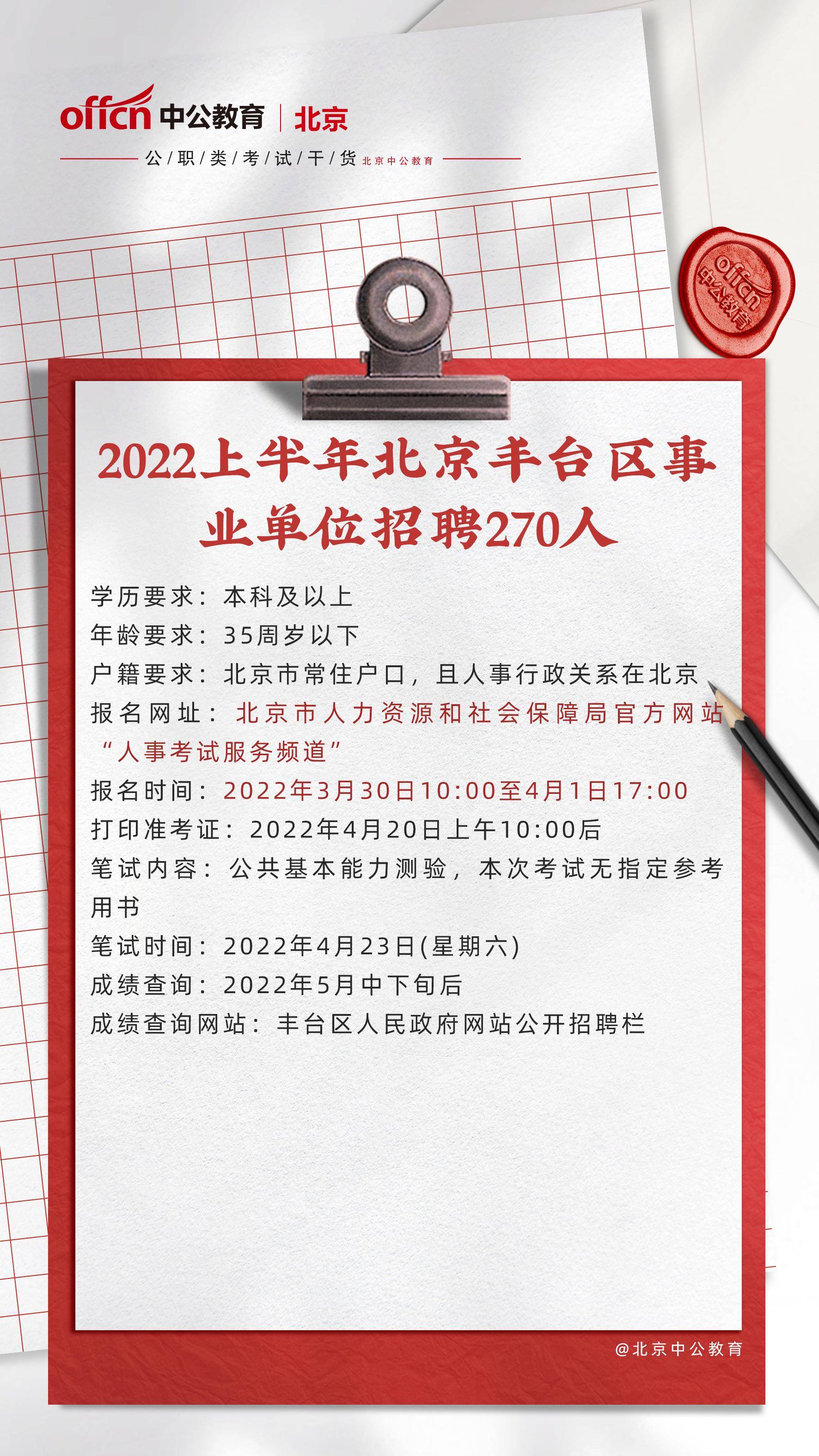 2022年事业招聘