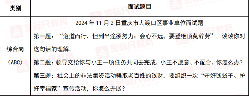 事业单位D类面试考试内容与形式详解解析