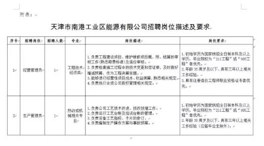 天津市事业编招聘信息全面解析