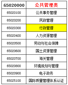 农业管理公务员招聘，机遇与挑战的并存