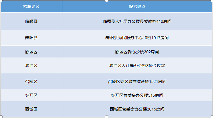 事业单位药学类专业人才招聘，学科领域覆盖与职业前景展望