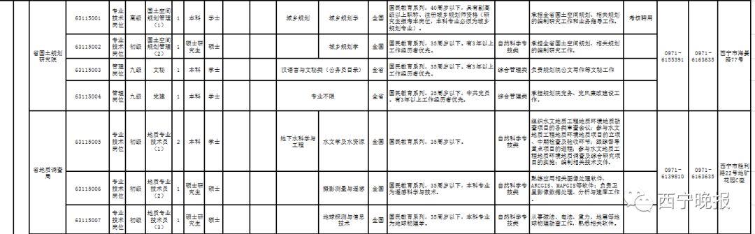 事业编制职位表深度解析，重要性、构成与实际应用探究