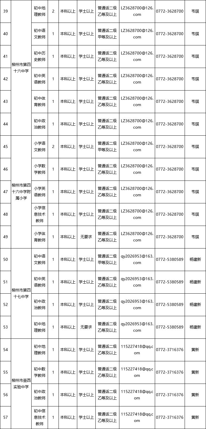 2025年1月 第414页