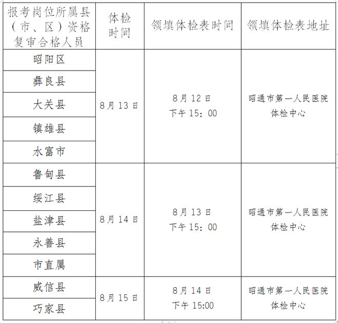 2025年1月8日 第2页