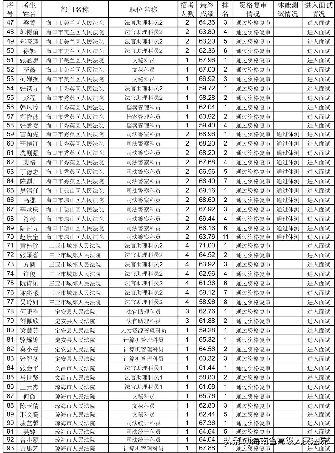 2025年1月8日