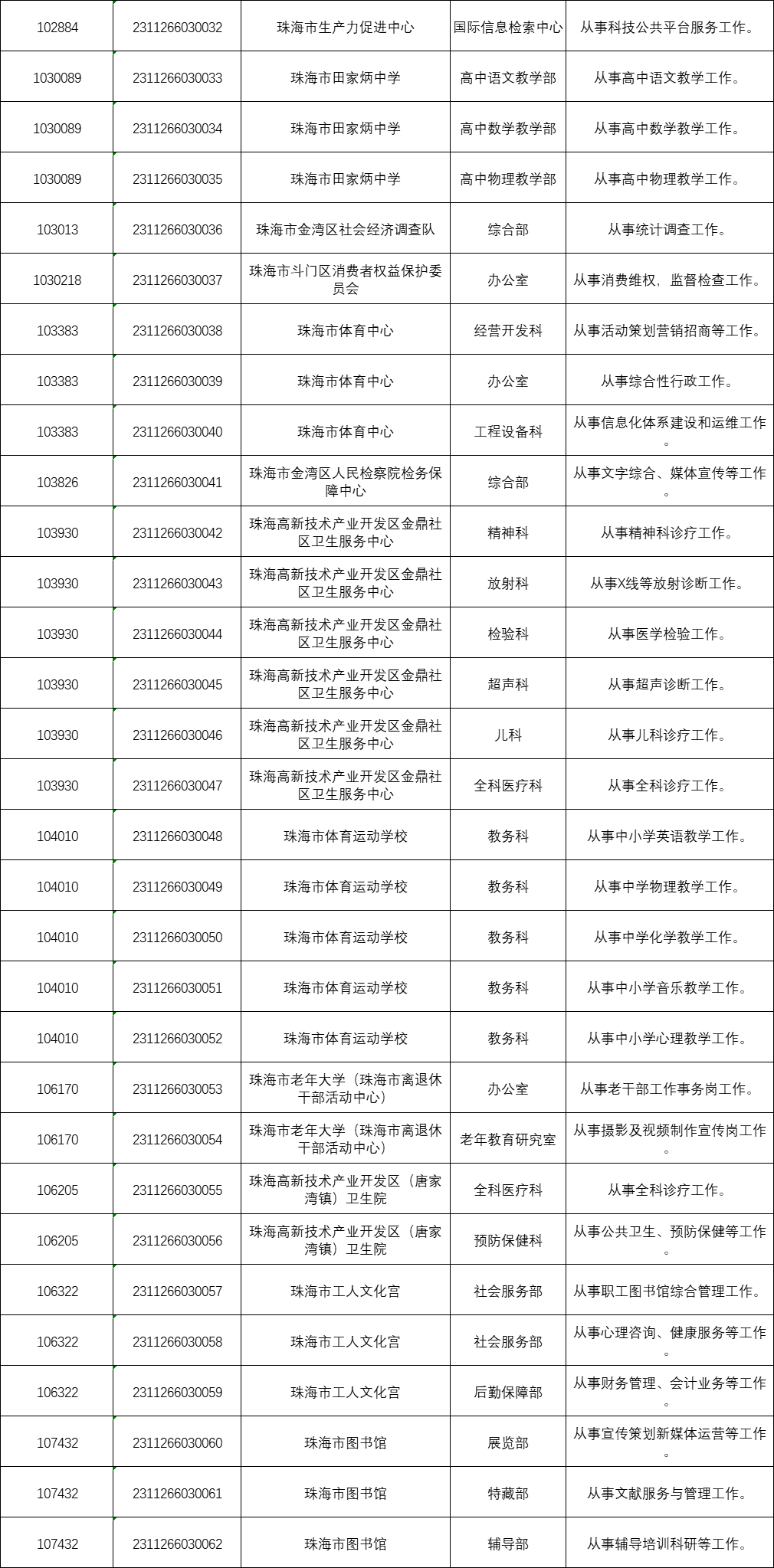 事业编招录条件深度解析