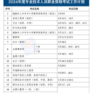 事业编考试2024考试时间