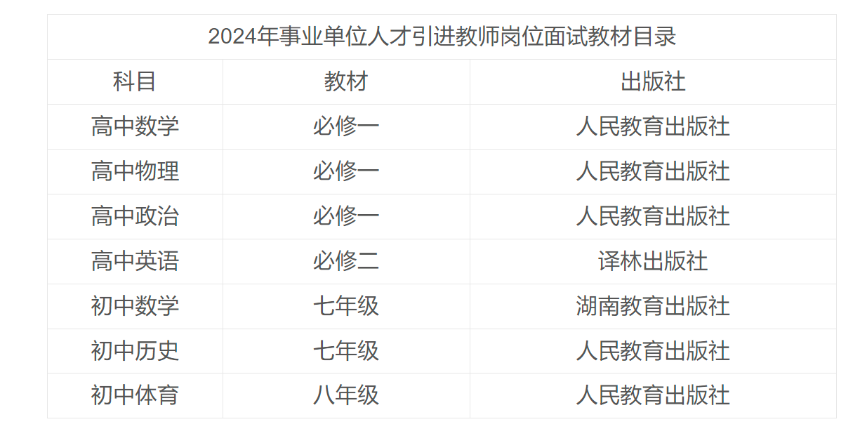 事业单位教育类岗位的重要性、挑战及前景分析