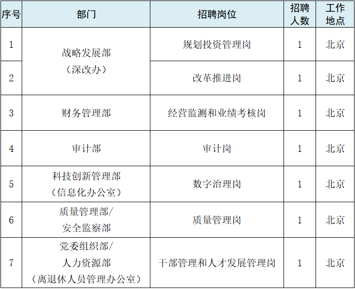 沈阳教师招聘公告岗位表，展望教育之光，启航未来教育人才招募之旅（2024年度）