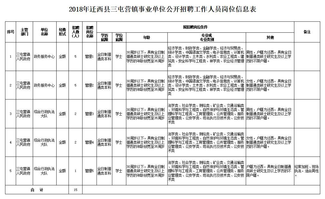 事业编招聘网官网，连接人才与机遇的桥梁