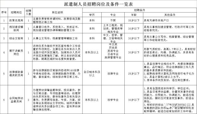 事业单位行政管理岗位考试内容全面解析