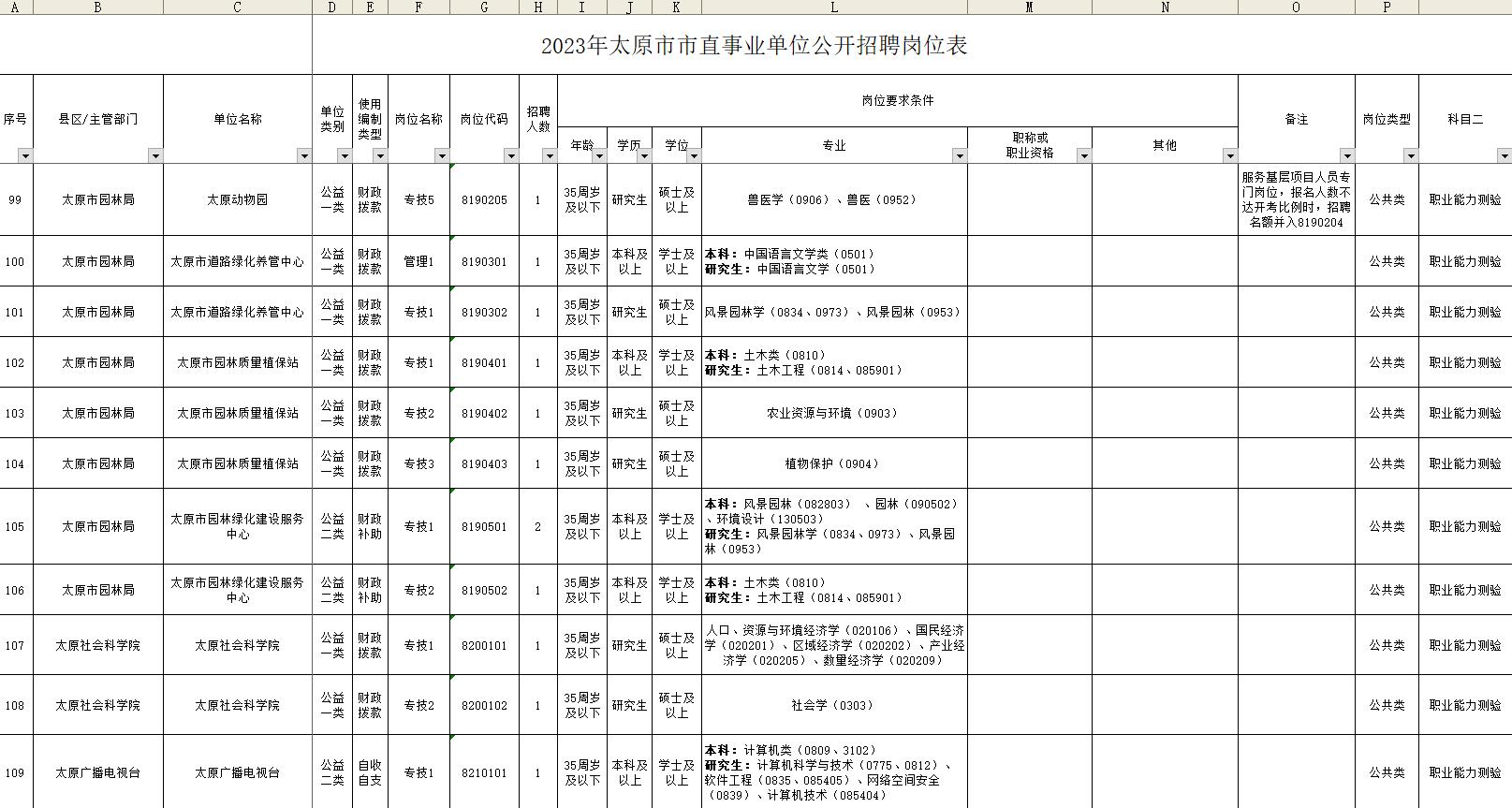 公开事业单位招聘，含义、意义与实践深度解读