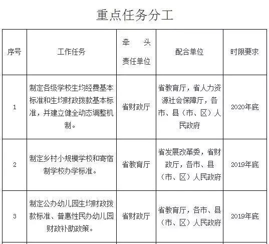 西安幼儿园教师编制备案制深度解析